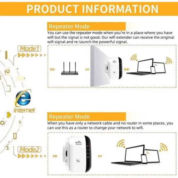 REPETEUR / Amplificateur WiFi Répéteur Booster de signal sans fil WiFi extender 300M WLAN – Image 3